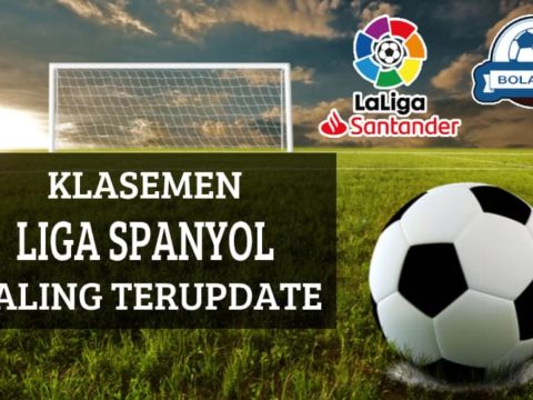 Klasemen Liga Spanyol Paling Terupdate